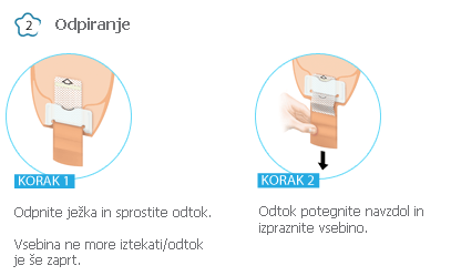 sistem flow control - odpiranje